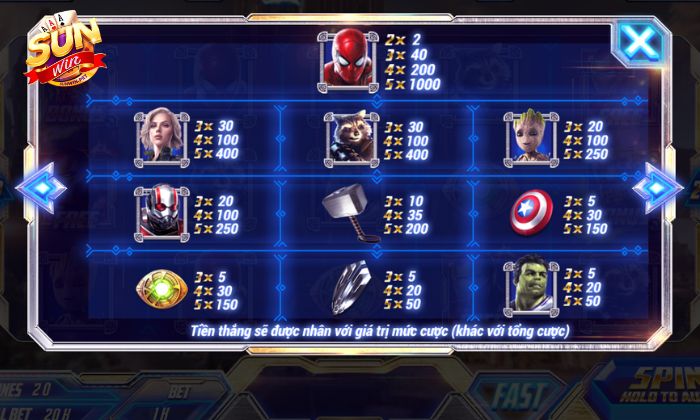 Mức cược phù hợp nhu cầu