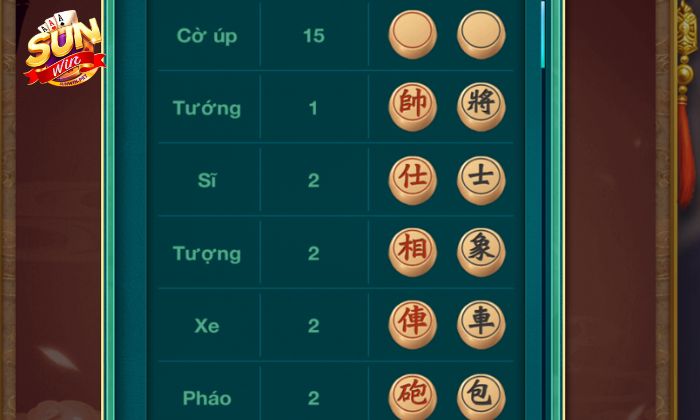 Bộ cờ úp Sunwin gồm 32 quân, một bên 16 đỏ và một bên 16 đen