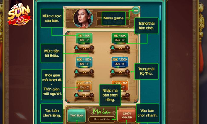 Hướng dẫn các thuật ngữ trong cờ úp Sunwin