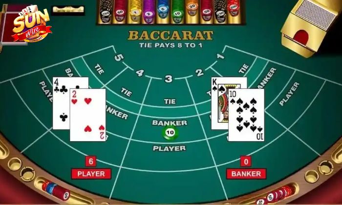 Baccarat kim bài Sunwin cách chơi đơn giản