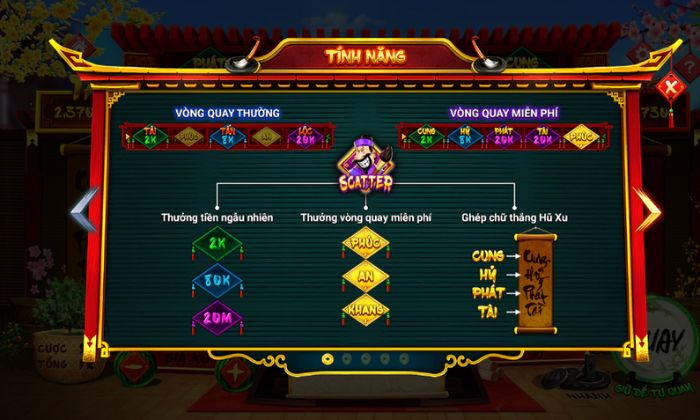 Khi tham gia chơi cần biết quản lý vốn một cách thông minh