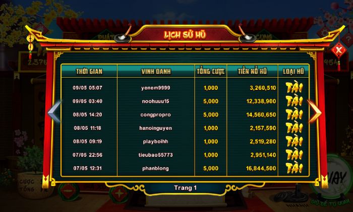 Bí kíp chơi Ông Đồ Sunwin hiệu quả từ cao thủ