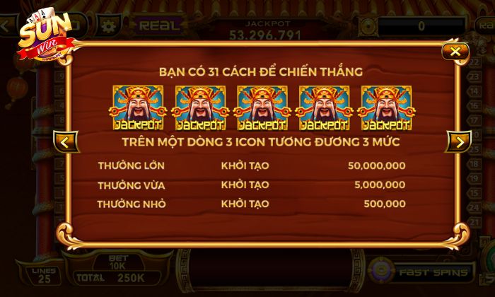 Có nhiều cách để chiến thắng khi chơi game thần tài Sunwin