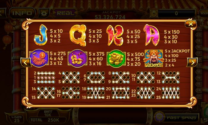 Hướng dẫn cách chơi game thần tài chi tiết cho người mới bắt đầu