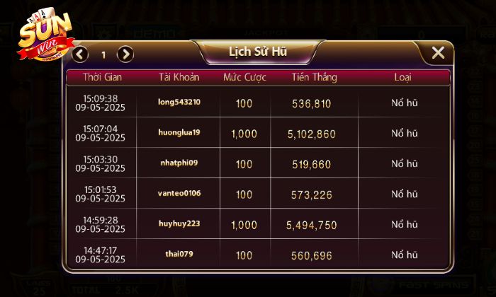 Kinh nghiệm chơi nổ hũ thần tài từ cao thủ lão làng