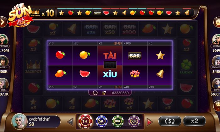 Bí quyết phá đảo xèng 777 Sunwin từ cao thủ